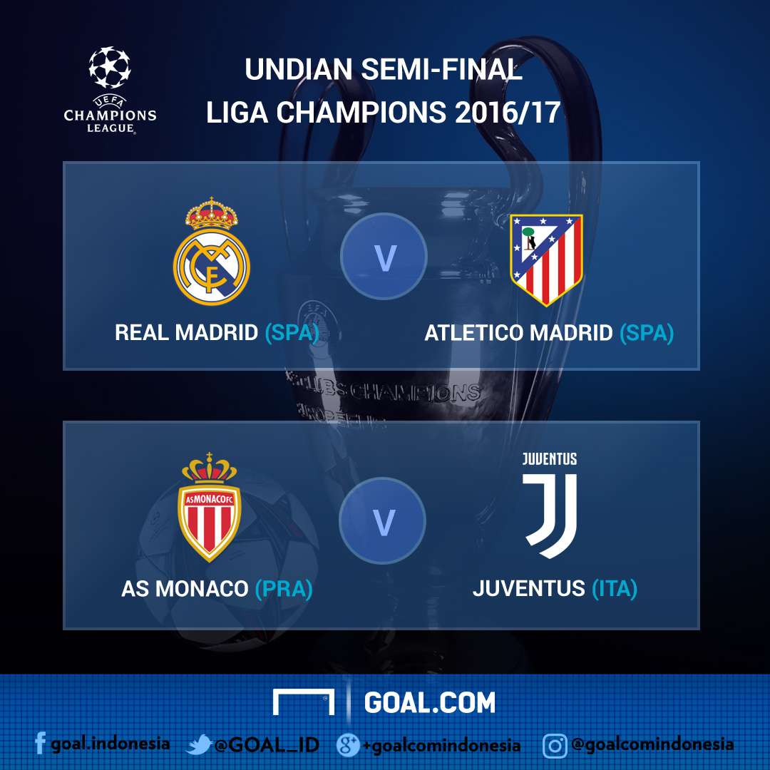GFXID UCL Semi-final 2016/17