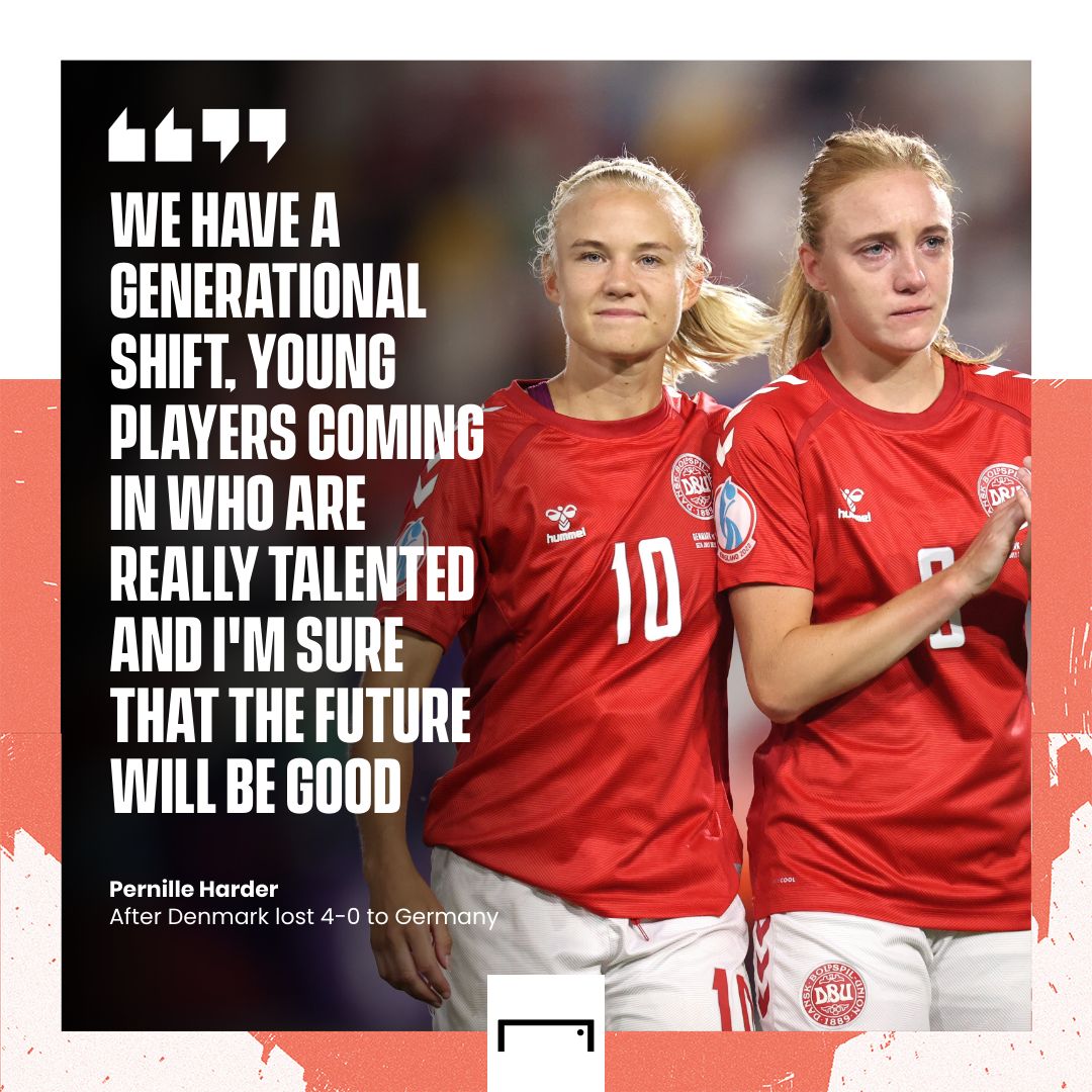 Harder Denmark 2022
