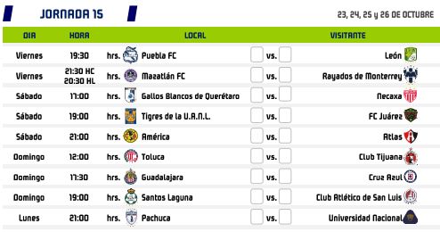Apertura 2020 Jornada 15