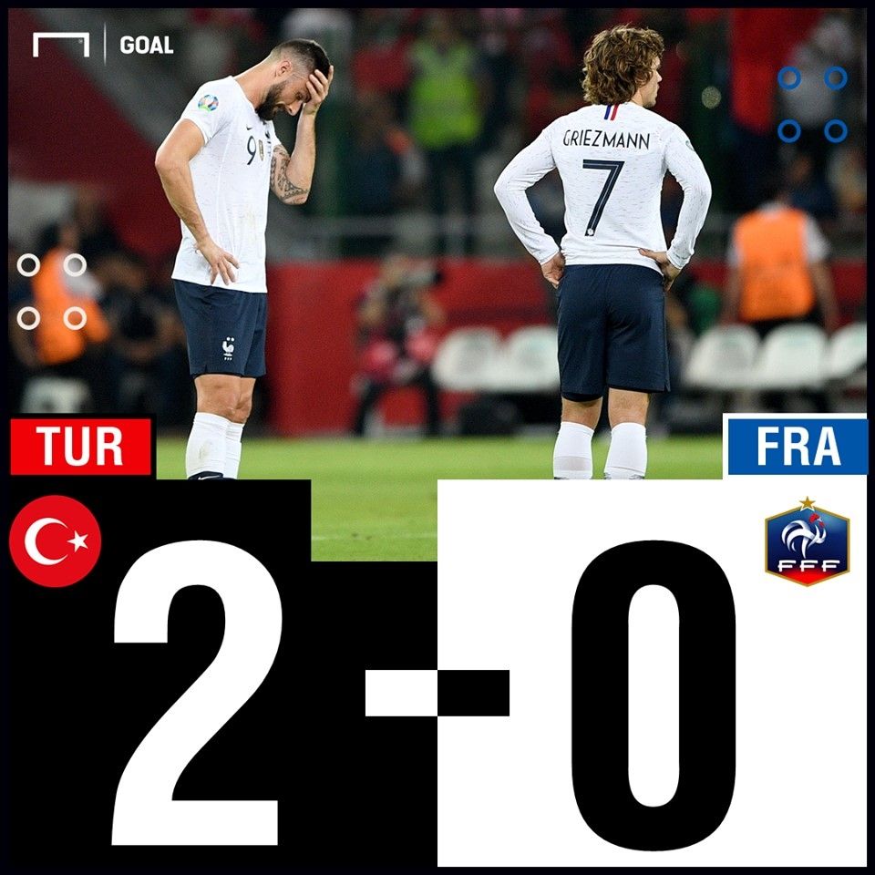 Turkey vs France Results