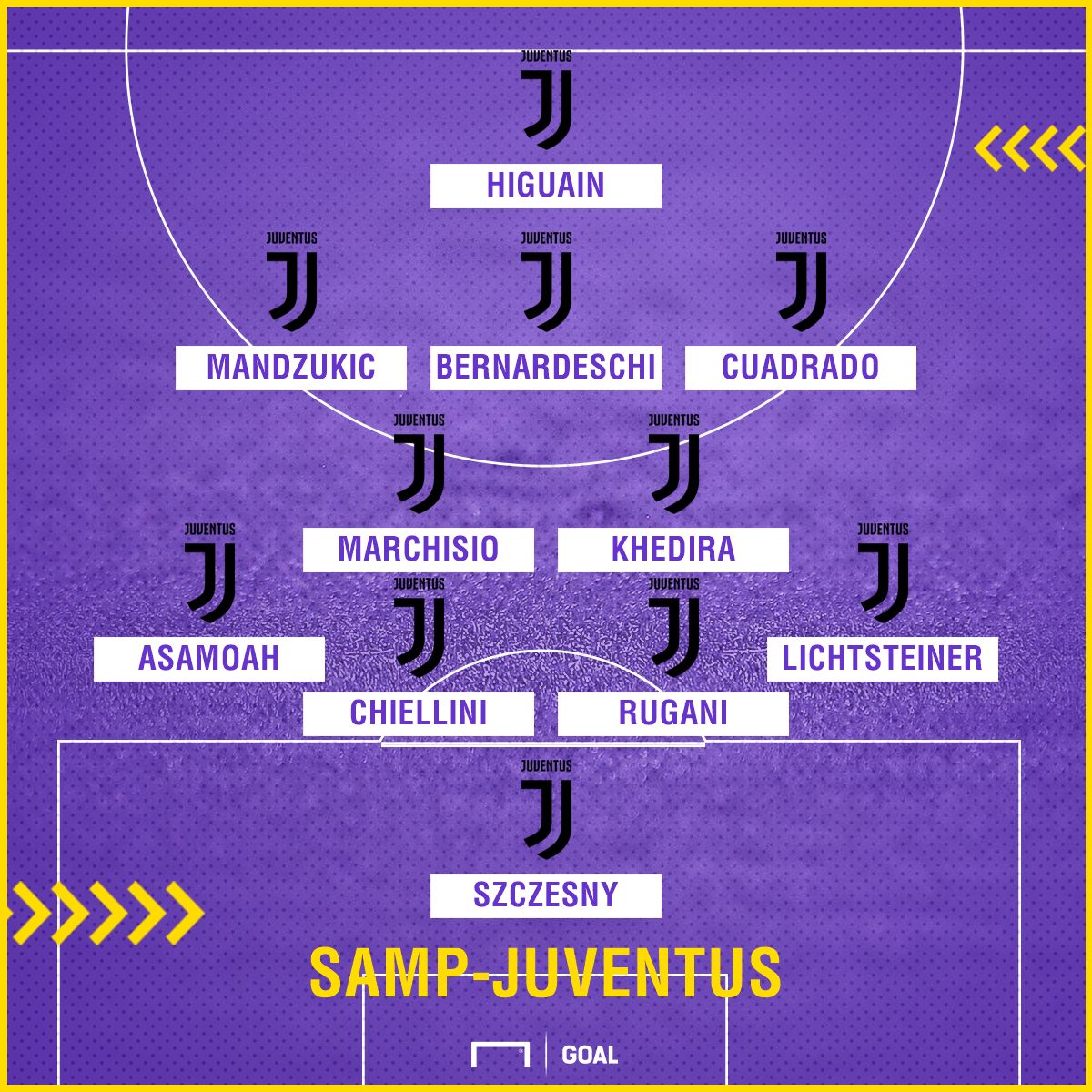 PS Samp Juve