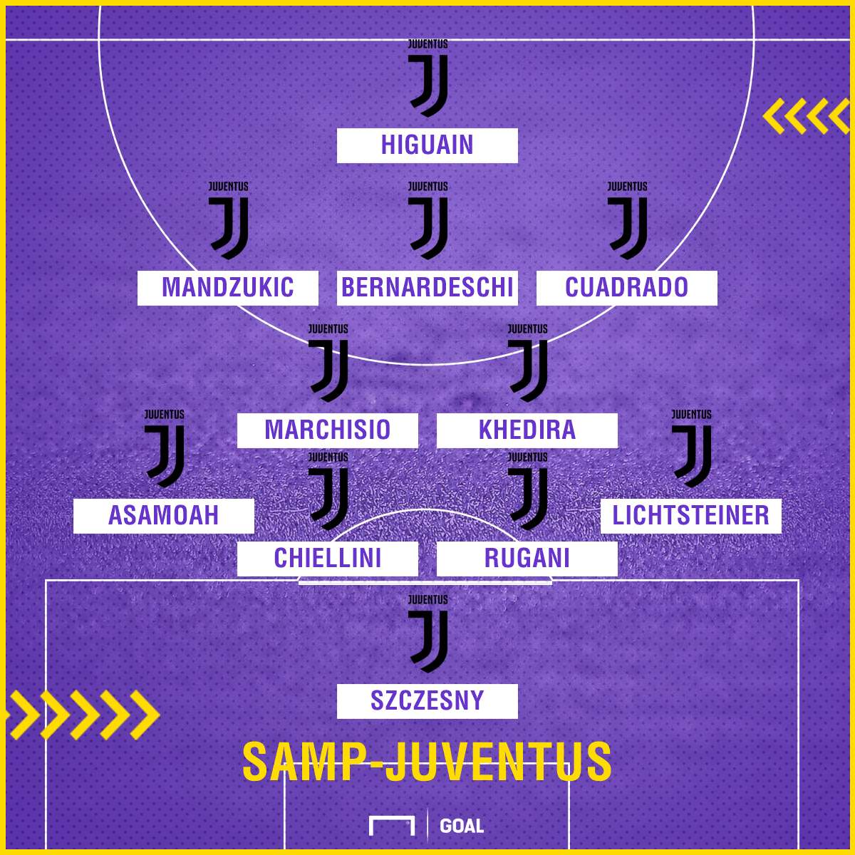 PS Samp Juve