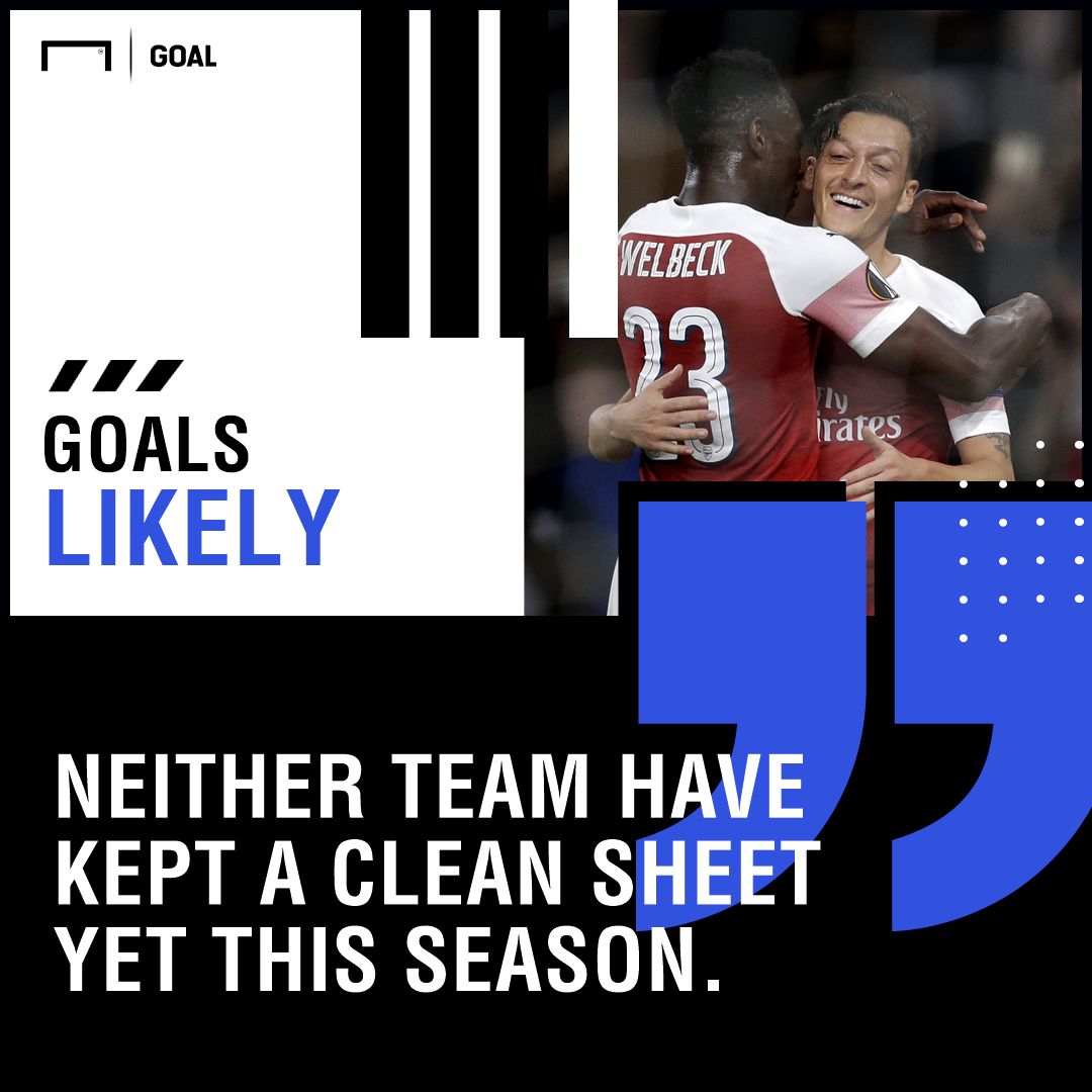 Arsenal Everton graphic