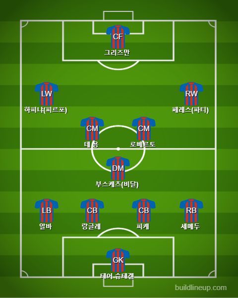 Barcelona Starting vs Betis