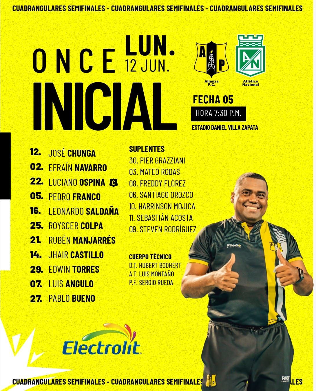 Nóminas A. Petrolera Atlético Nacional 2023 I