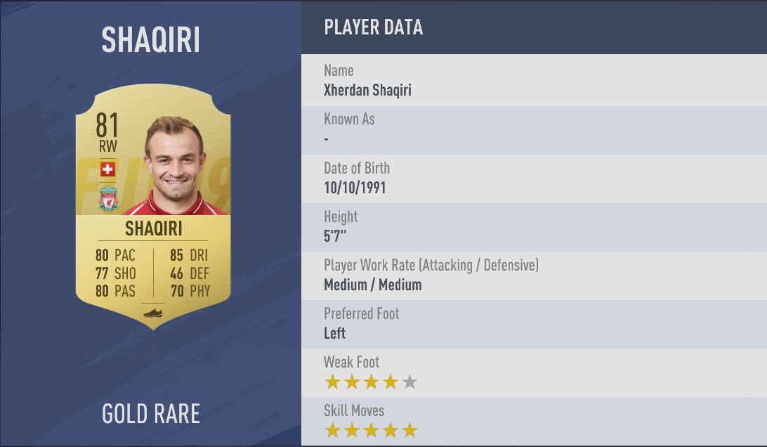Xherdan Shaqiri | FIFA 19