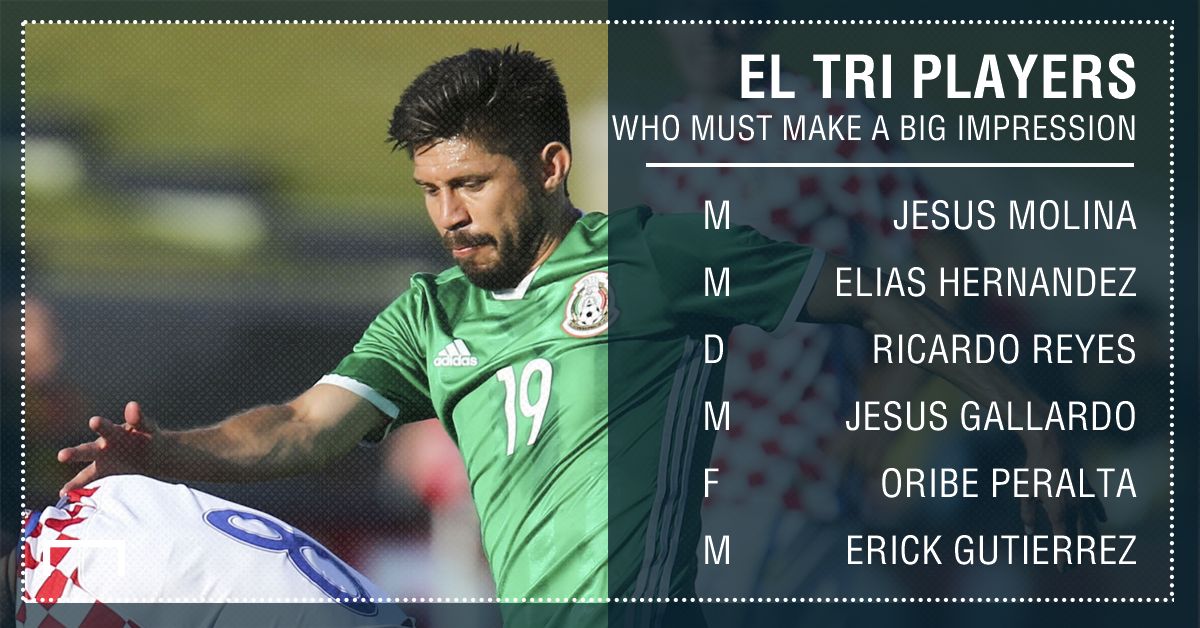 GFX Mexico players on bubble