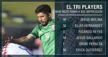 GFX Mexico players on bubble