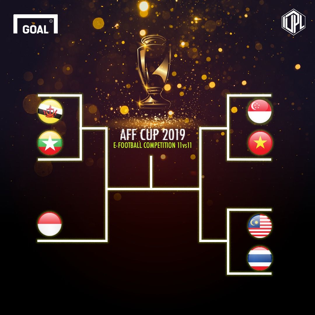 Grafis Bagan VP-AFFCup 2019