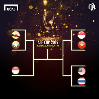 Grafis Bagan VP-AFFCup 2019