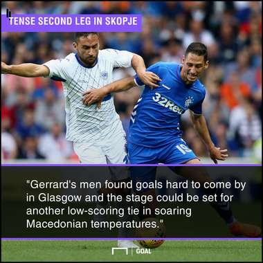 Shkupi Rangers graphic