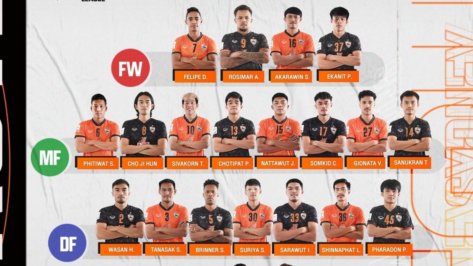 สิงห์ เชียงรายฯ