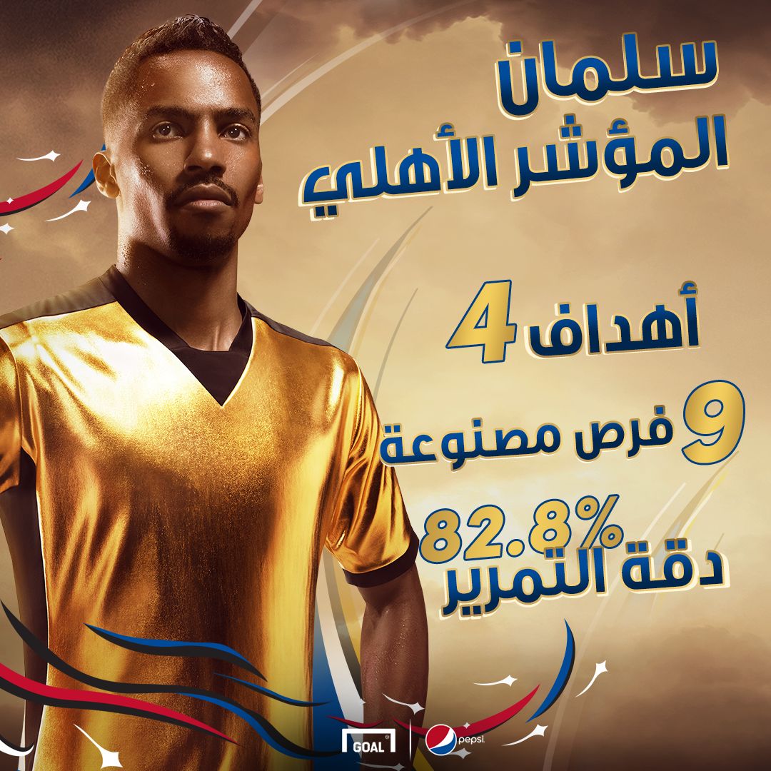 سلمان المؤشر