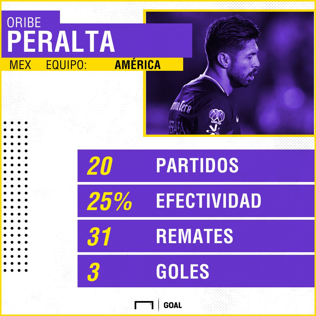 Oribe PS Clausura 2018