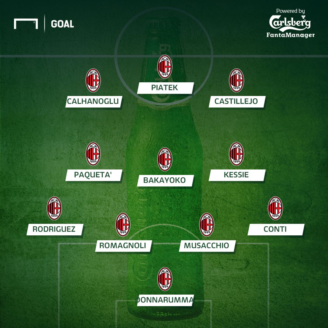 PS Milan Empoli Carlsberg