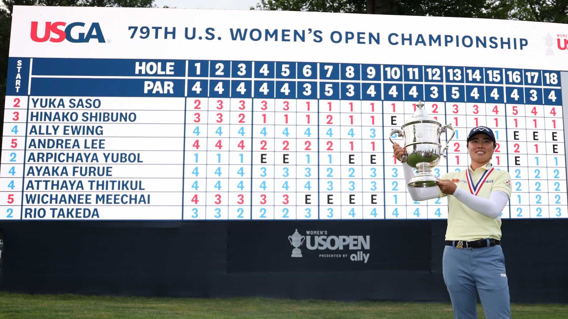 us womens open