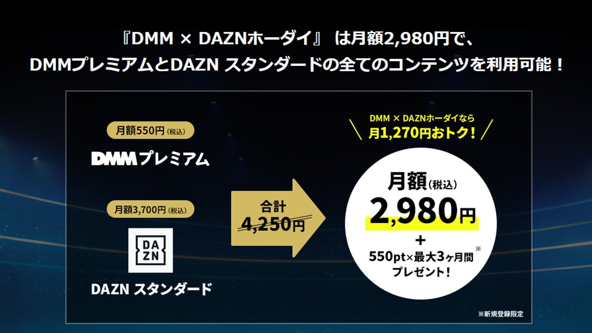 dmm dazn hodai