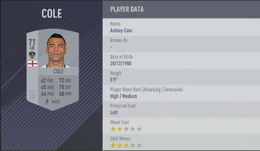 FIFA 18 LA Galaxy Player Ratings