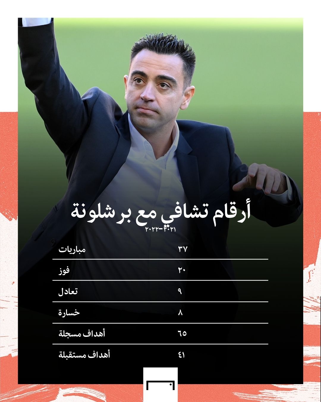 Xavi numbers