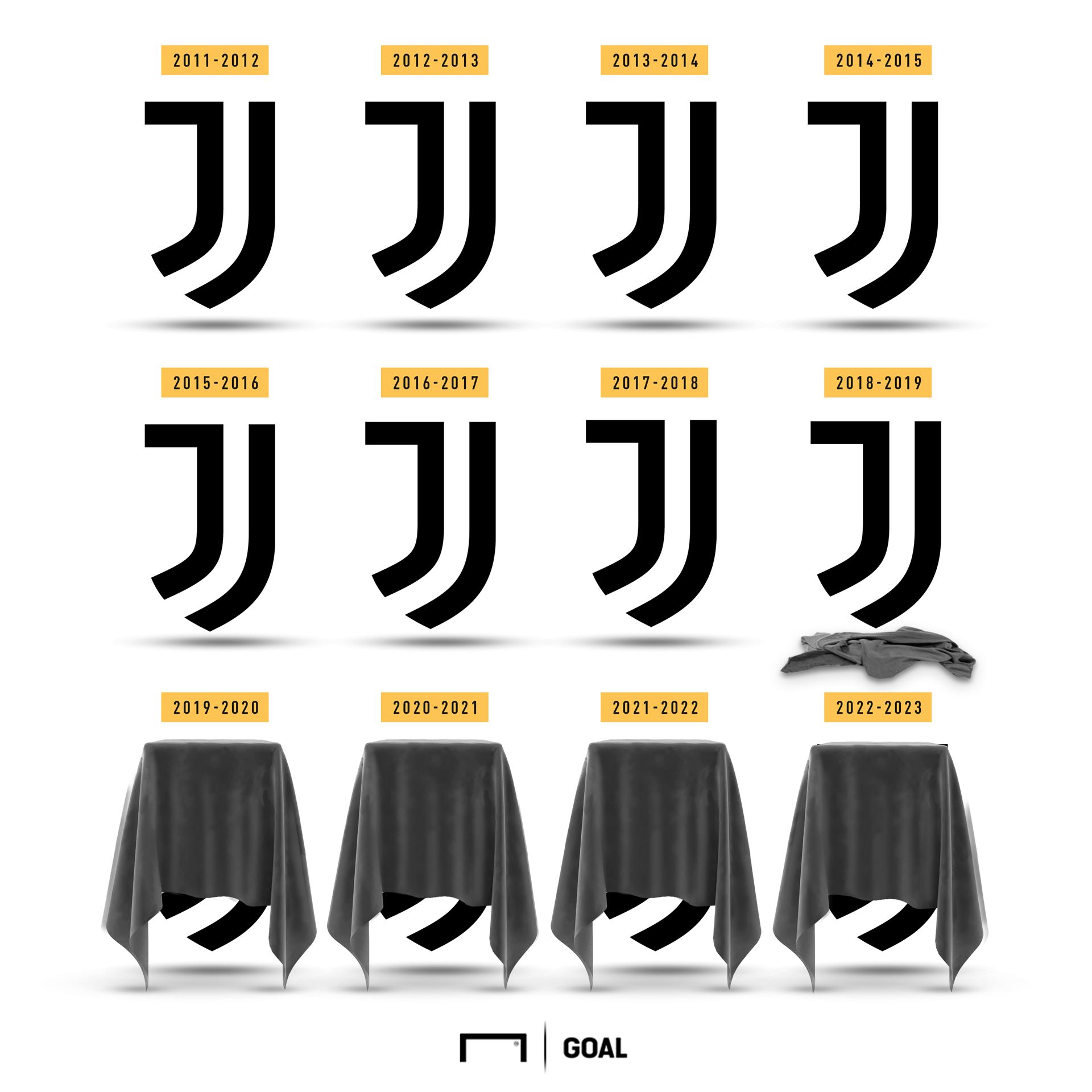 La Juve, campeona de la Serie A.
