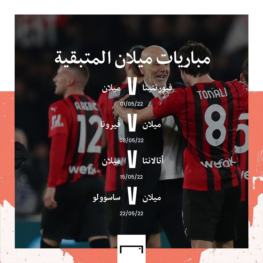 Milan upcoming fixture 