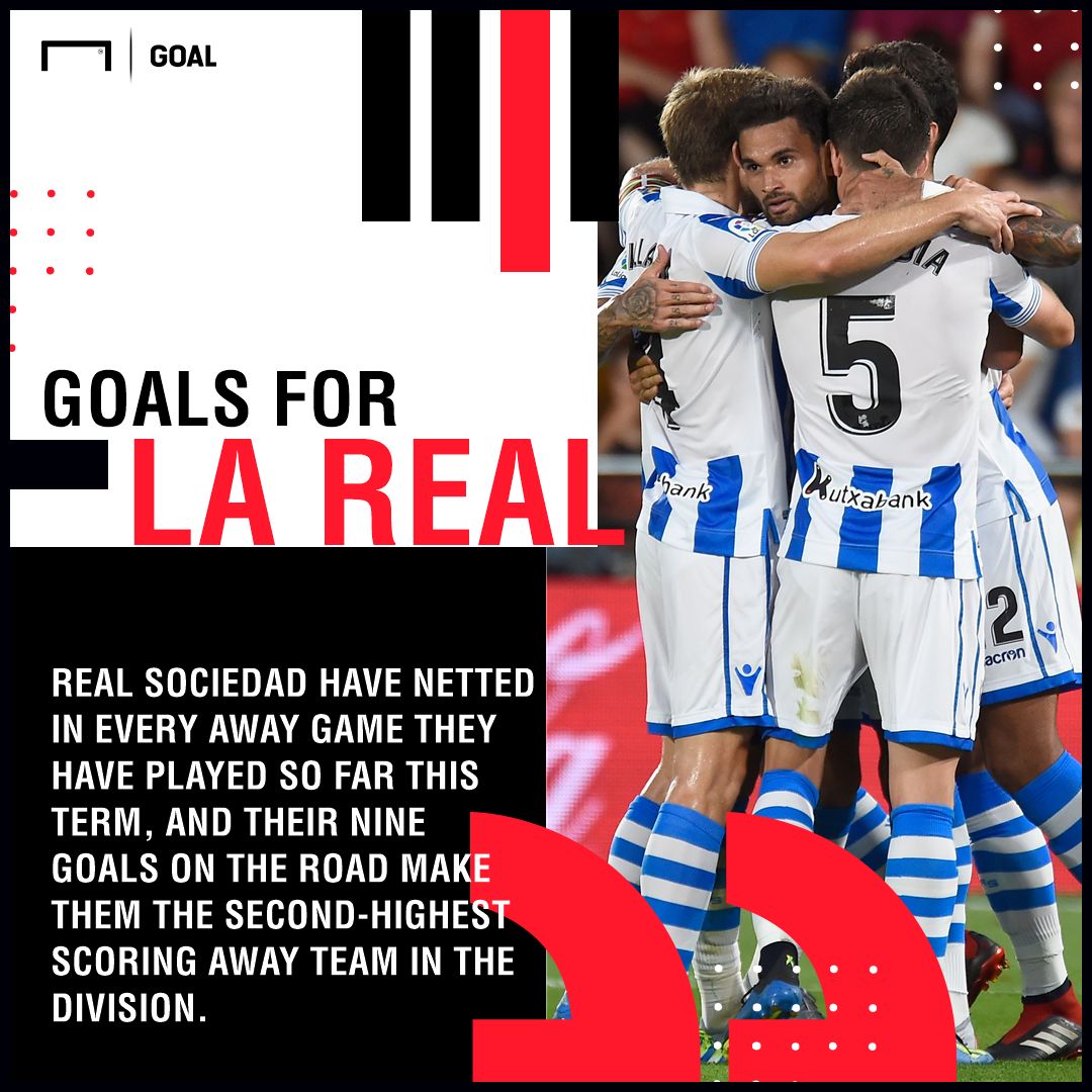 Atletico Madrid Real Sociedad