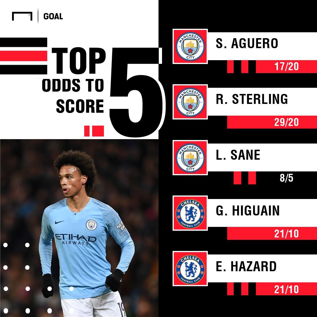 Manchester City Chelsea scorers graphic