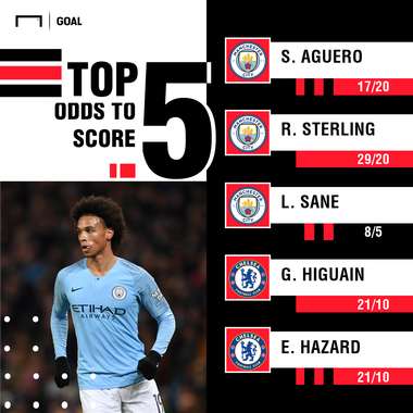 Manchester City Chelsea scorers graphic