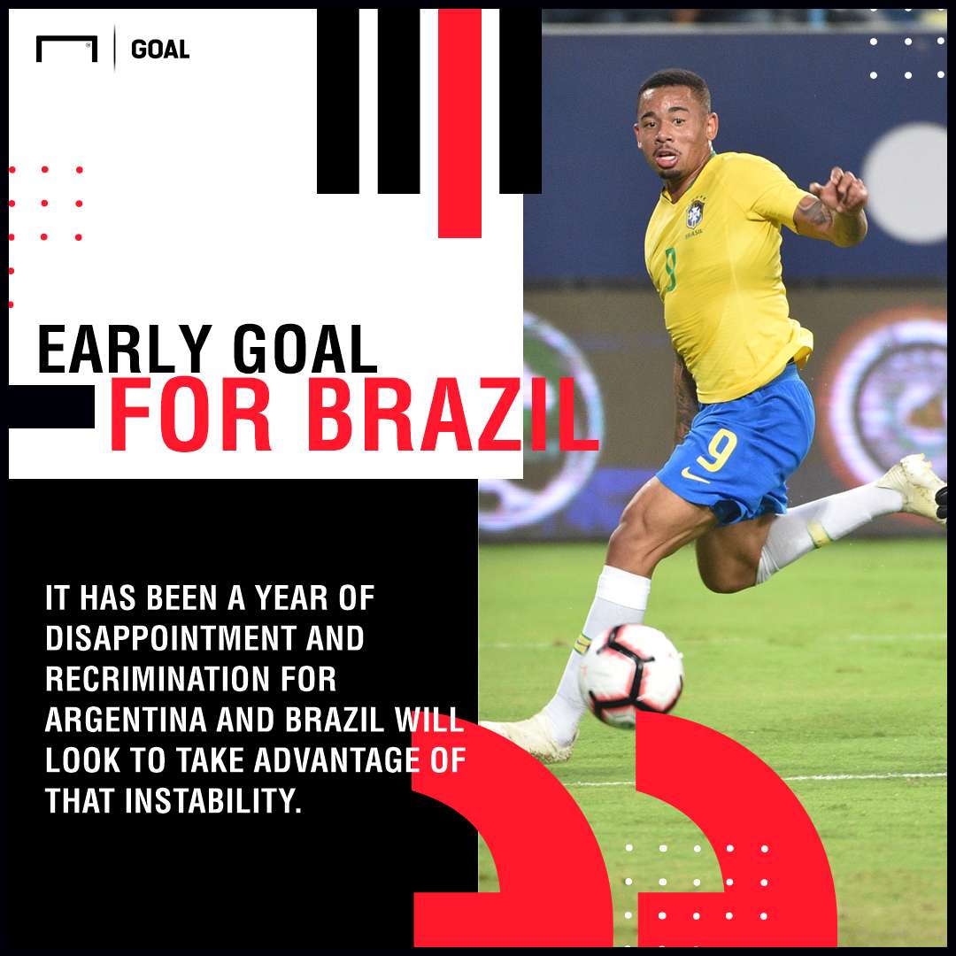Brazil Argentina graphic
