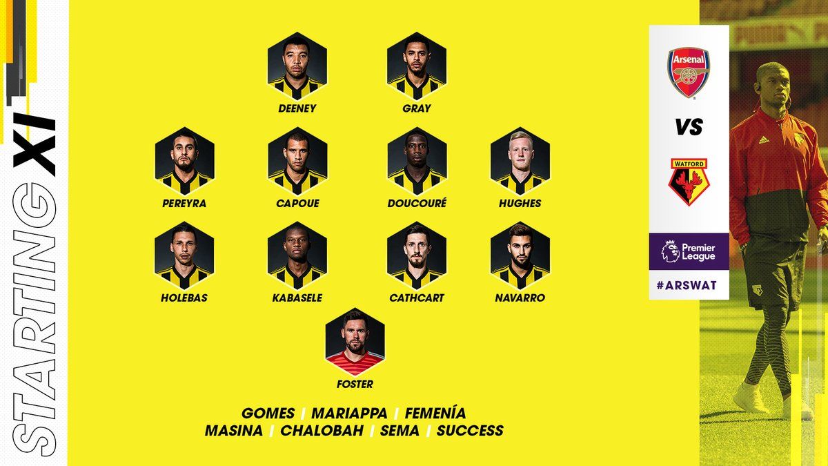 Watford XI vs Arsenal