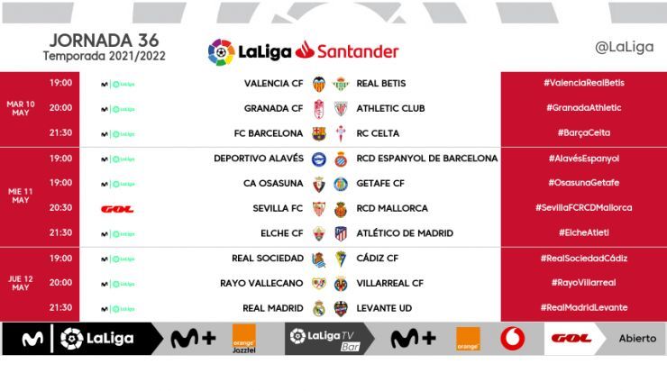 Horarios jornada 36