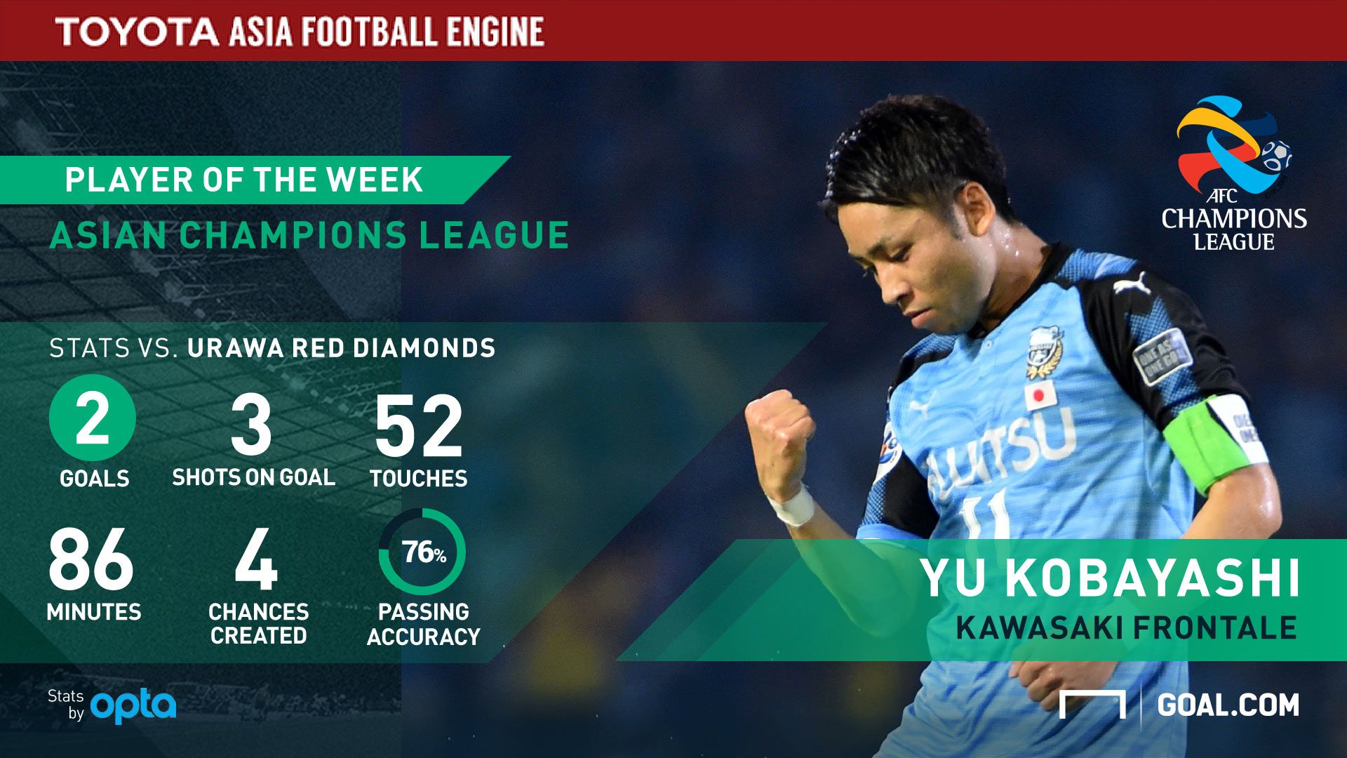 88687bee131532d2f691068e89f6bb54804791f7