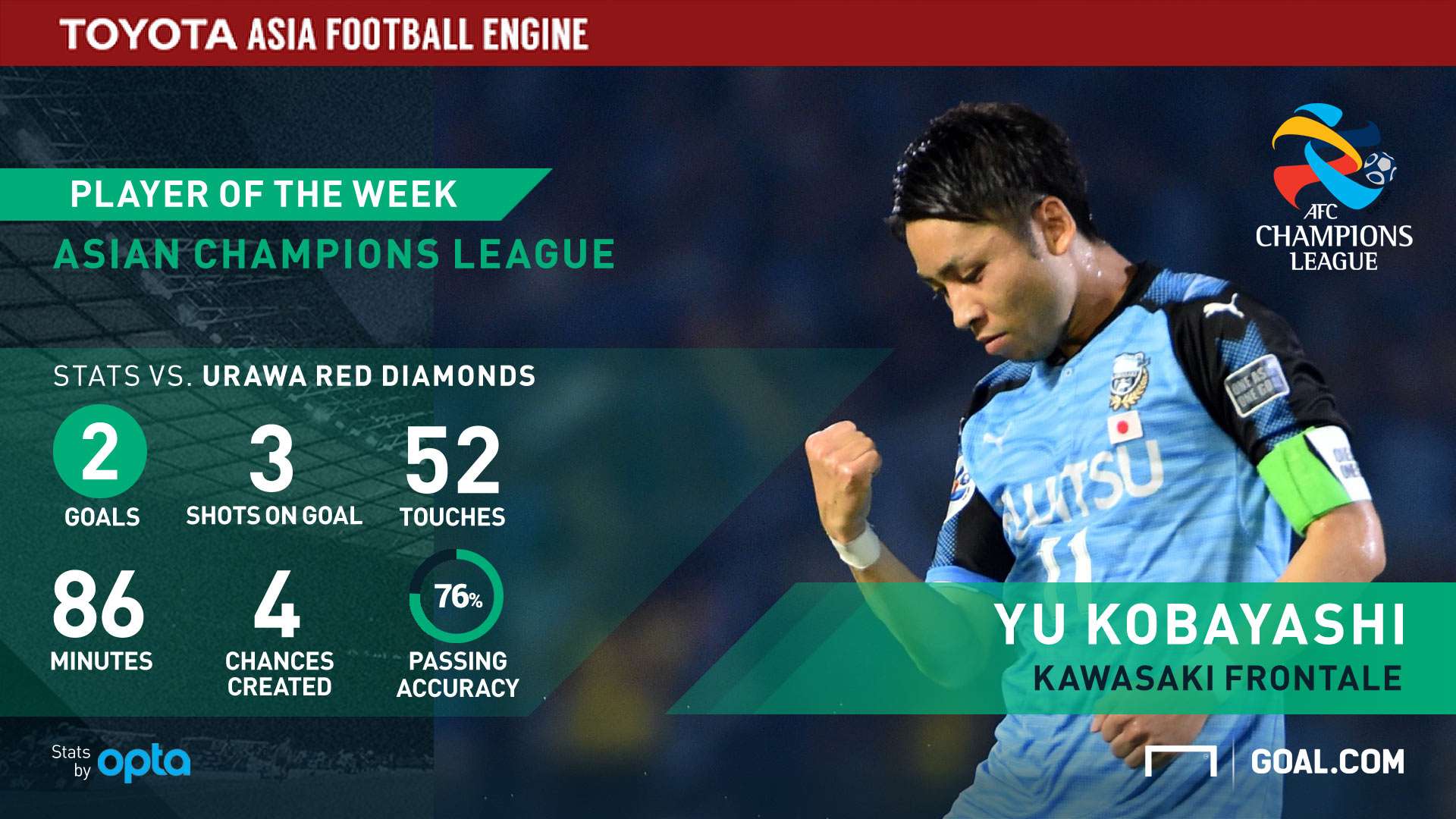 88687bee131532d2f691068e89f6bb54804791f7