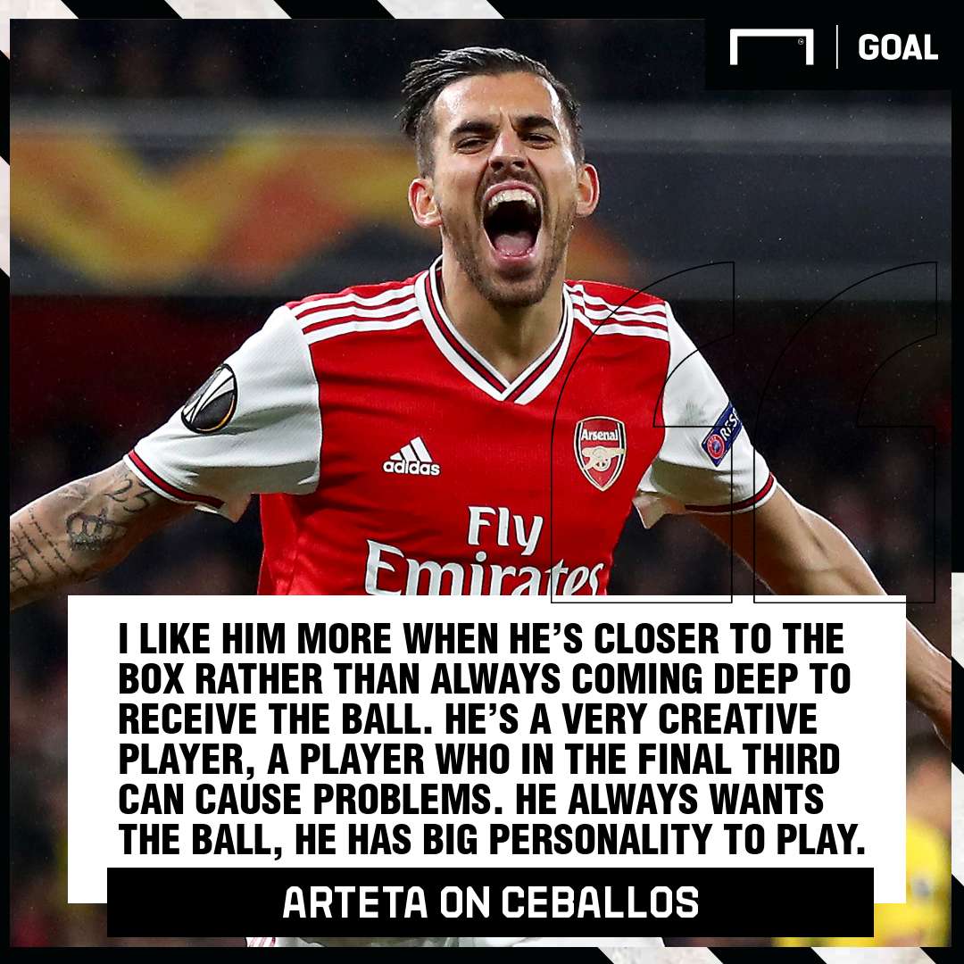 Dani Ceballos Arsenal