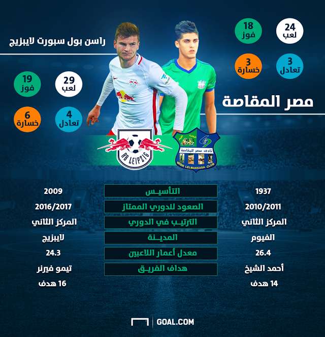 مصر المقاصة لايبزيج 18042017