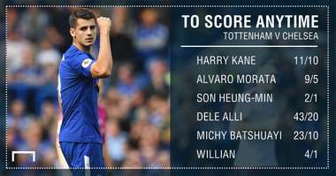 GFX Tottenham Chelsea scorer betting