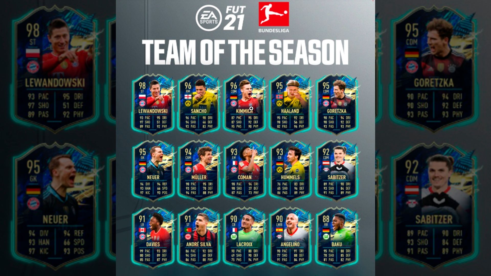 FIFA 21: EA divulga time da temporada da Bundesliga