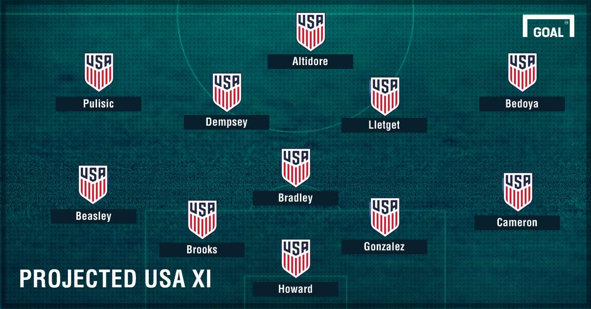 GFX USA XI vs Honduras