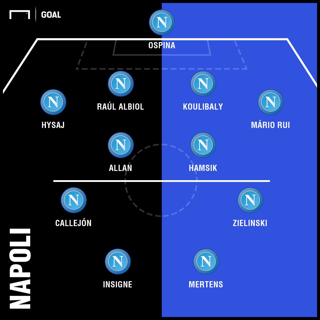 GFX Napoli 05112018
