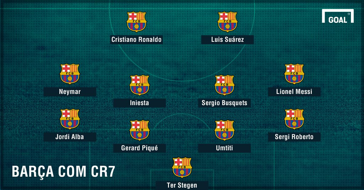 Como seria Cristiano Ronaldo no Barcelona - 4 4 2
