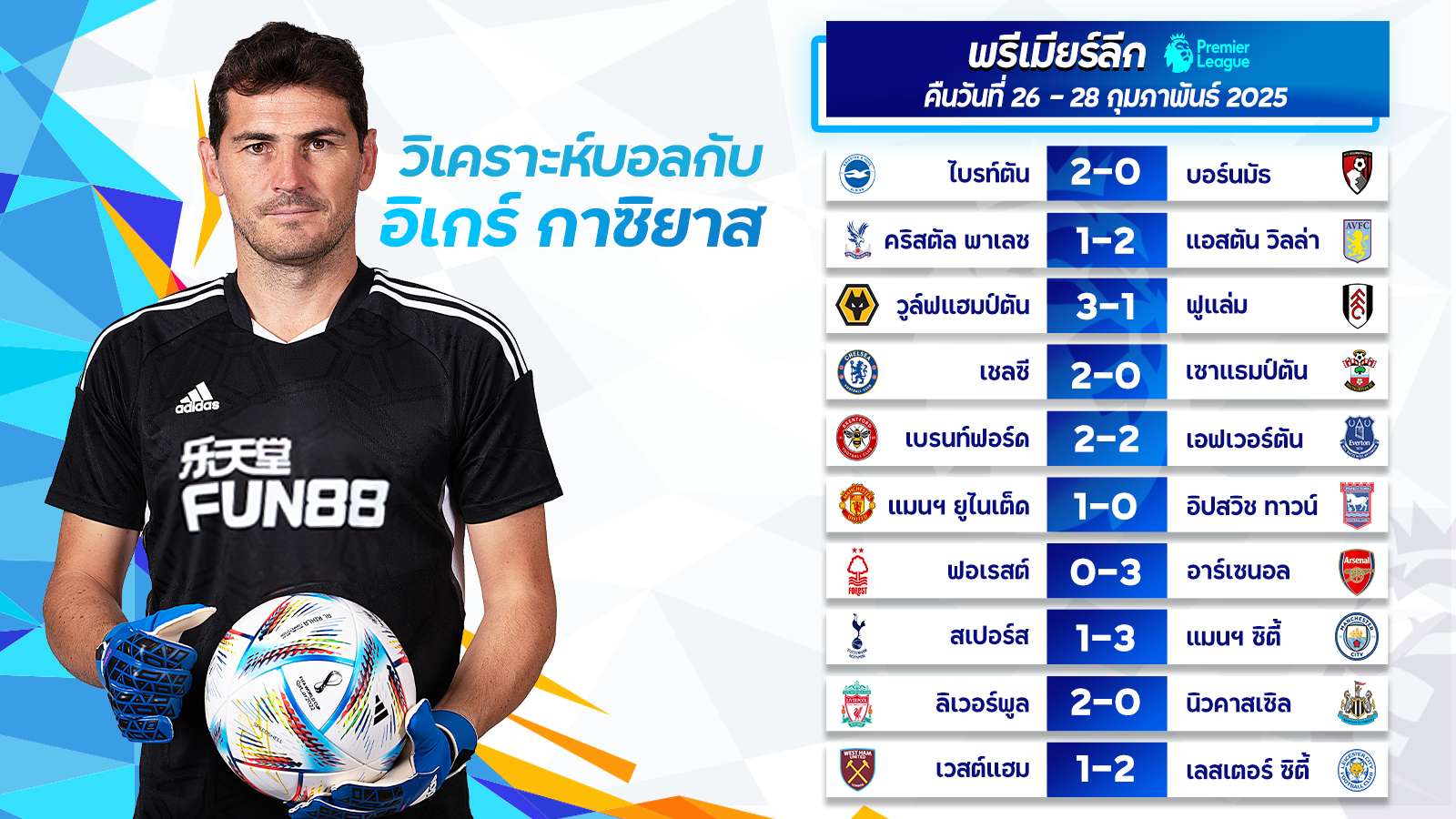 อิเกร์ กาซิยาส