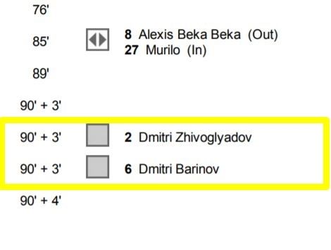 갈라타사라이 모스크바 리포트