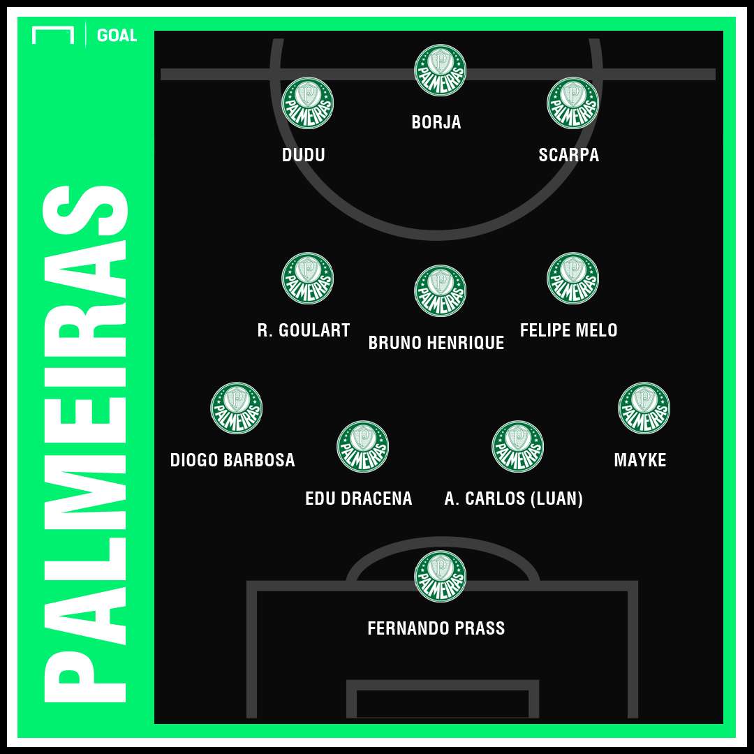GFX Palmeiras