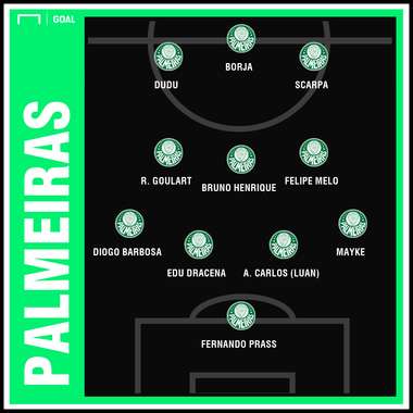 GFX Palmeiras