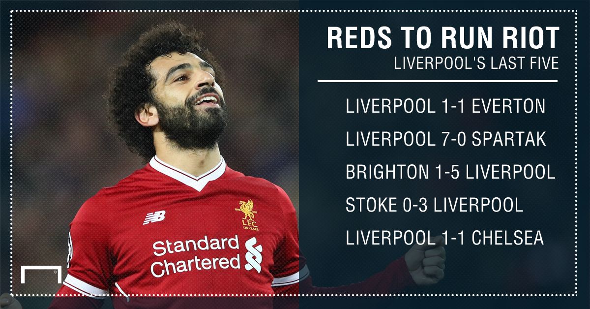 Liverpool West Brom graphic