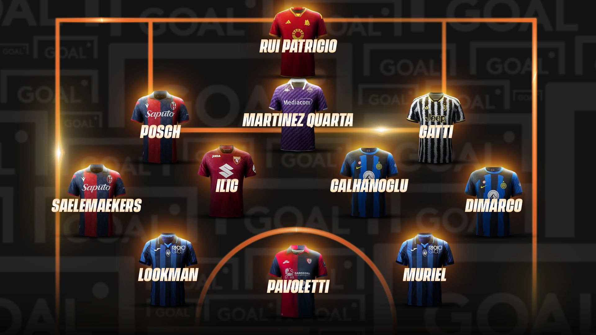 Top 11 15 giornata Serie A 2023-2024