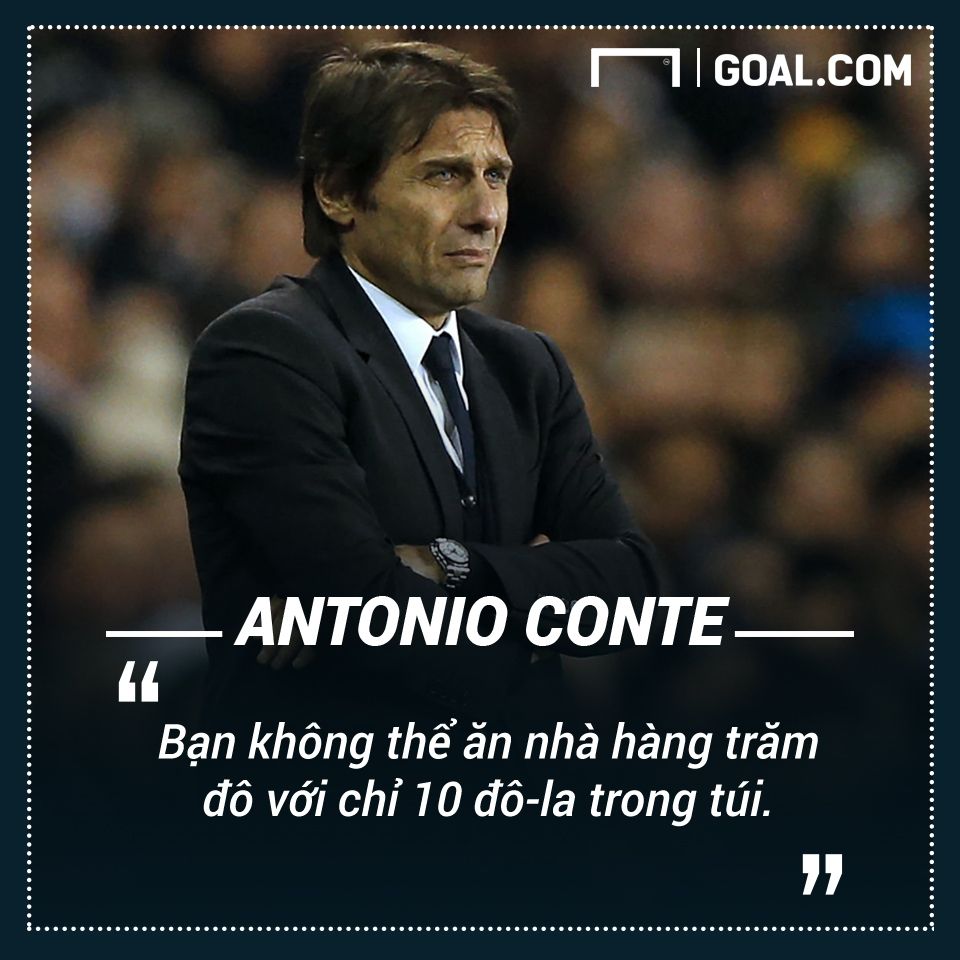 Antonio Conte's quote
