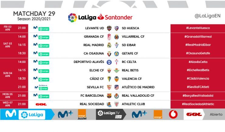 Horarios jornada 28 LaLiga