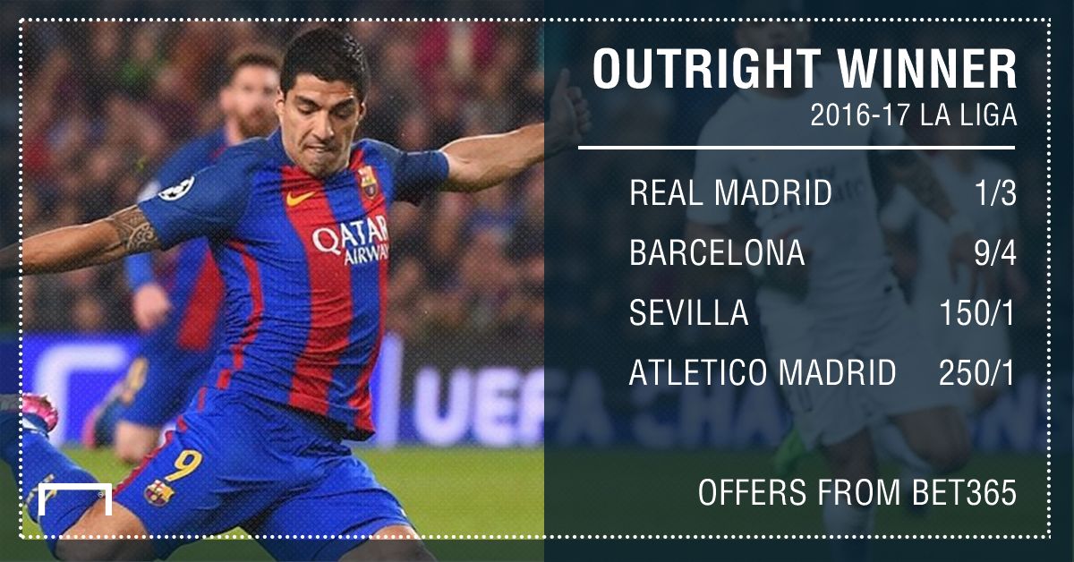 GFX La Liga winner betting