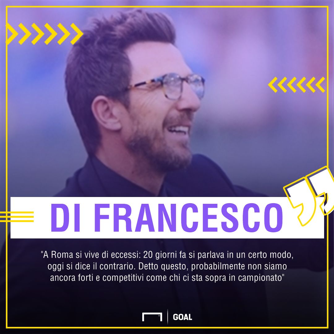 Di Francesco Roma PS